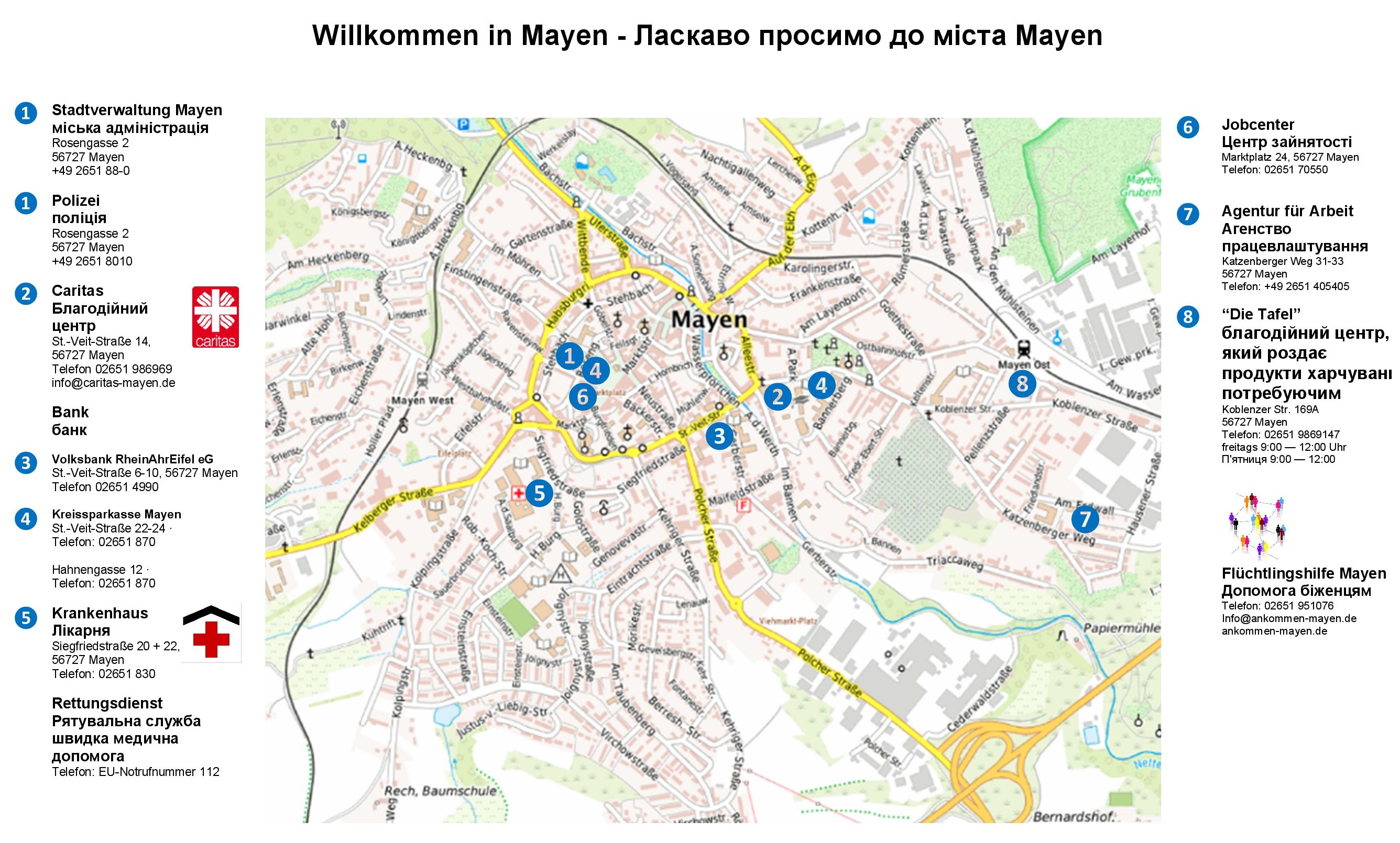 WichtigeBehördenundOrganisationen